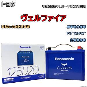 Panasonic（パナソニック） ブルーバッテリー安心サポートセット