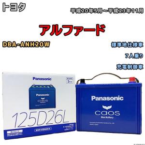 カオス バッテリー パナソニック トヨタ ヴェルファイア DBA-ANH20W