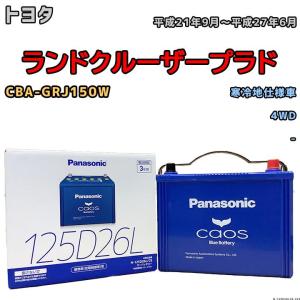 Panasonic（パナソニック） ブルーバッテリー安心サポートセット