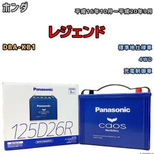 カオス バッテリー パナソニック マツダ RX−8 LA-SE3P 平成15年4月