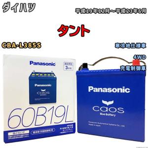 17V バッテリーx 1個 PDM31001ZXM | HWB18 Series + Hard-Wired PDMs | Littelfuse