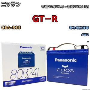 カオス 最大15倍 ポイント アップ 9月25日 新品 正規品 ブルー
