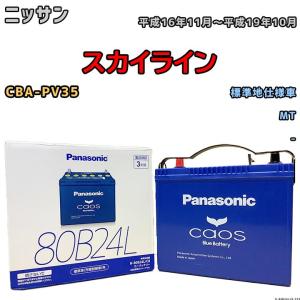 Panasonicカオスバッテリー カオス バッテリー パナソニック スズキ スイフトスポーツ CBA-ZC33S