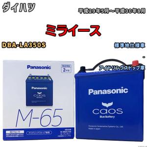 Panasonic（パナソニック） バッテリー N-M55R/CR ホンダ N−BOX