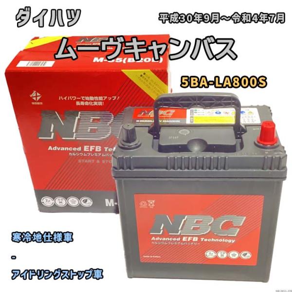 バッテリー NBC ダイハツ ムーヴキャンバス 5BA-LA800S - NBCM55