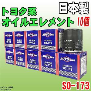 業販 】 ダイハツ スズキ系 オイルエレメント SO-757 10個 : 3Link