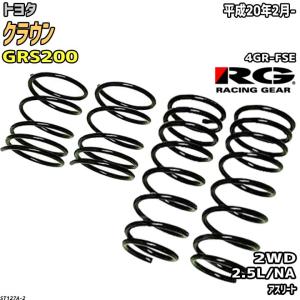 RSR RS-Rダウンサス/クラウン(GRS180/GRS182/GRS184/GRS200/GRS204