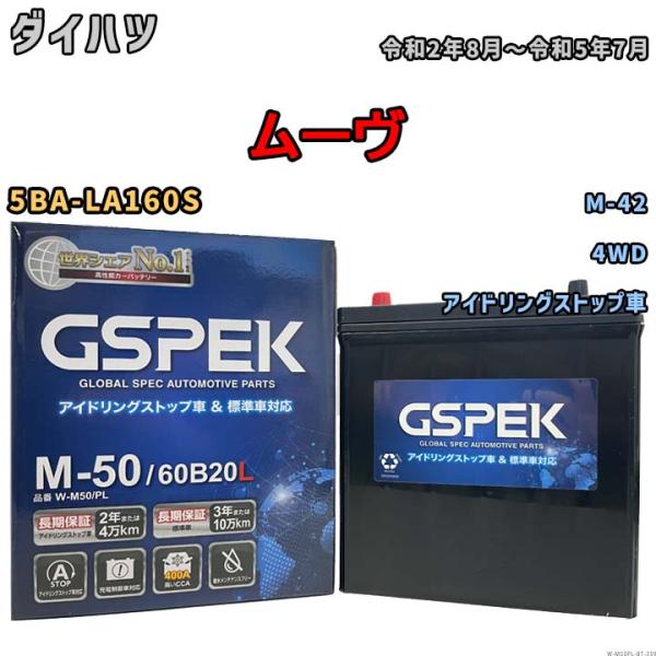 ムーヴ M-42互換バッテリー W-M50PL アイドリングストップ/充電制御車用 5BA-LA16...