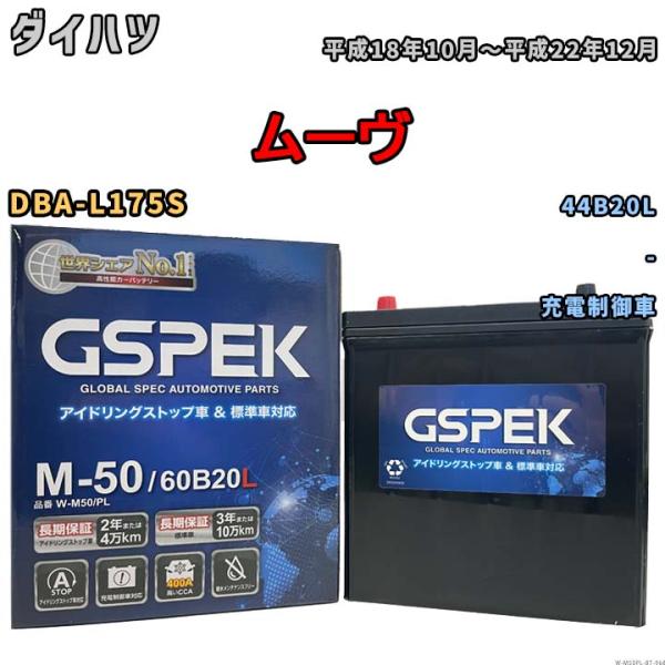 ムーヴ 44B20L互換バッテリー W-M50PL アイドリングストップ/充電制御車用 DBA-L1...