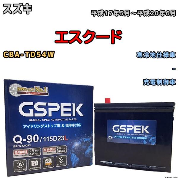 バッテリー デルコア GSPEK スズキ エスクード CBA-TD54W - Q-90