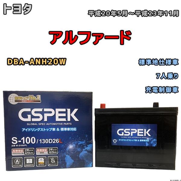 バッテリー デルコア GSPEK トヨタ アルファード DBA-ANH20W 平成20年5月〜平成2...