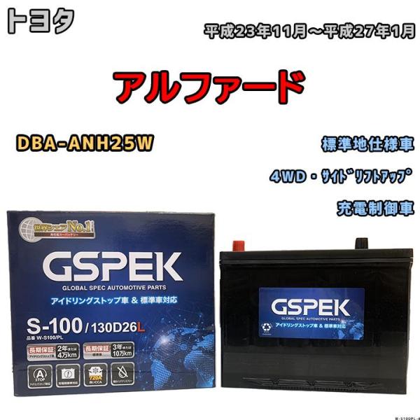 バッテリー デルコア GSPEK トヨタ アルファード DBA-ANH25W 平成23年11月〜平成...