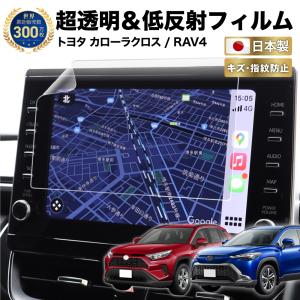 特許申請済)トヨタ カローラクロス(型式:10系(年式:R3.9 特許申請済)トヨタ カローラクロス(型式:10系(年式:R3.9