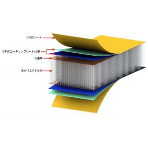 エバニュー ETE212 エアートラックマット...の詳細画像2
