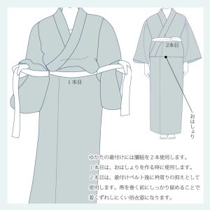 着付け小物5点セット 着物 浴衣 和装小物セッ...の詳細画像3