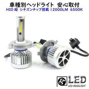 D2S/D2R 業界初 無加工で純正HIDをLED化 インプレッサ WRX STI D2S/D2R 業界初 無加工で純正HIDをLED化 インプレッサ WRX STI
