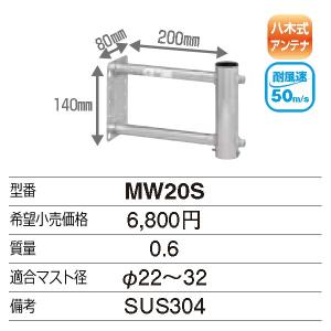 DXアンテナ 家庭用UHF・FMアンテナ用設置金具 突出し金具 ステンレス MH-9S後継（MW20S）