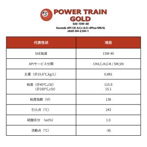 15W-40 ハッシュナイン Hash9 パワ...の詳細画像3