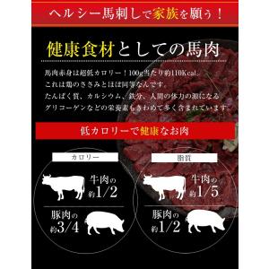 馬肉 こま切れ 2kg 小間切れ 細切れ こま...の詳細画像4