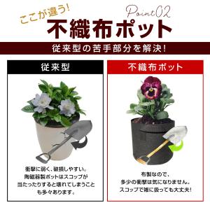 不織布ポット 不織布プランター 植木鉢 12ガ...の詳細画像3