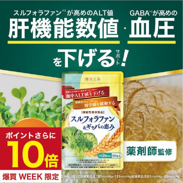 肝機能 肝臓 血圧 サプリ スルフォラファン ギャバ gaba alt値 γ-gtp 疲労 睡眠 ス...