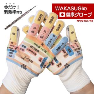 ヒーリングボックス 「脳ヒーラー」 : プレマシャンティ - 通販