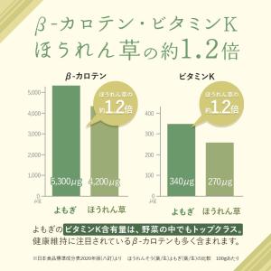 よもぎ茶 無農薬 国産 粉末 パウダー 100...の詳細画像5