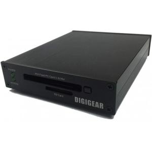 SONY（ソニー） CFexpress Type B/XQD リーダーライター MRW-G1 : あっ