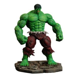 レア 超人ハルク アメコミマーベル 18cm ソフビフィギュア 黄緑