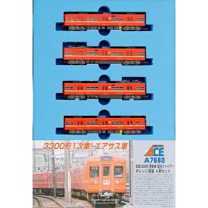 No:98534 TOMIX 103系通勤電車(初期型非冷房車・エメラルド