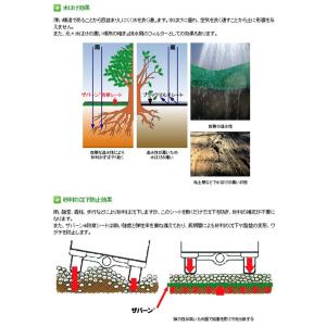 防草シート ザバーン350 高耐久・強力タイプ...の詳細画像3
