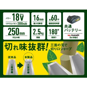 ムサシ 充電式ハンディ&ポールバリカン(PL-...の詳細画像5