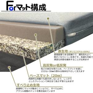 車中泊マットレス 1BOX軽自動車やキャンピン...の詳細画像2