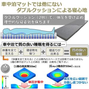 車中泊マットレス 1BOX軽自動車やキャンピン...の詳細画像3