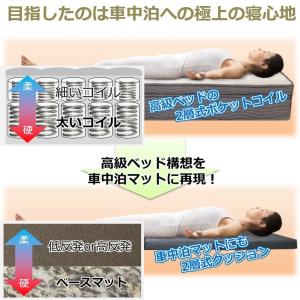 車中泊マットレス 1BOX軽自動車やキャンピン...の詳細画像4