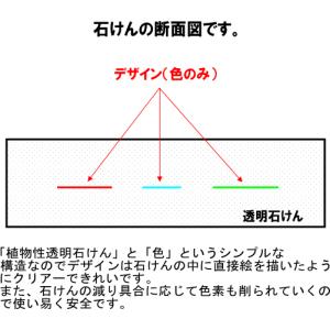 クリスマス プレゼント ギフト 5 デザインは...の詳細画像2