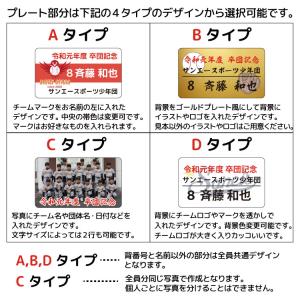 1個から作成OK!! ユニフォーム 回転スタン...の詳細画像5