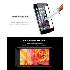iphone 保護フィルム ガラスフィルム 指...の詳細画像3