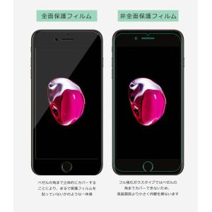iphone 保護フィルム ガラスフィルム 指...の詳細画像5