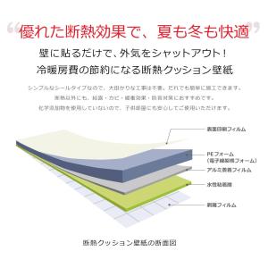 壁紙 断熱 アルミシート のり付き シールタイ...の詳細画像1