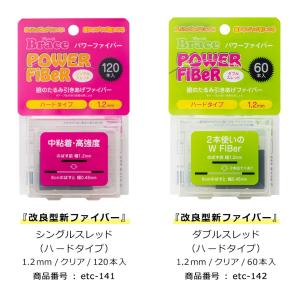 二重テープ アイテープ ふたえテープ テープ ...の詳細画像5
