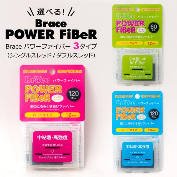 二重テープ アイテープ 二重まぶたテープ クセ付け ブレース パワーファイバー (ハードタイプ) 1...