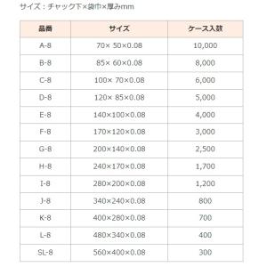 チャック付きポリ袋 ユニパック A-8 100枚袋入の詳細画像3