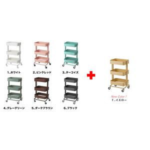 イケア ロースコグ ピンク キッチンワゴン の商品一覧 キッチン収納 家具 インテリア 通販 Yahoo ショッピング