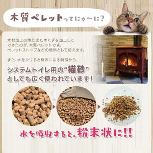 猫砂 木質ペレット 大容量 33L 20kg ...の詳細画像2