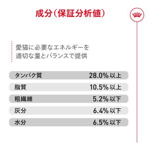 ロイヤルカナン 猫用 FHN エイジング ステ...の詳細画像5
