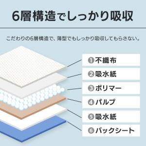 ＼1枚 3.99円〜/ ペットシーツ ワイド ...の詳細画像4