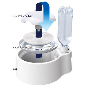 クーポン有) マルカン 水素サーバーファウンテ...の詳細画像4