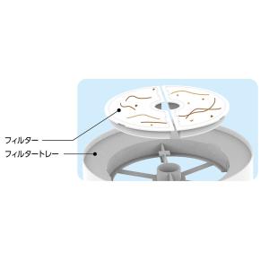 クーポン有) マルカン 水素サーバー セラミッ...の詳細画像5