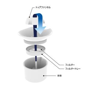 クーポン有) マルカン 水素サーバー セラミッ...の詳細画像4